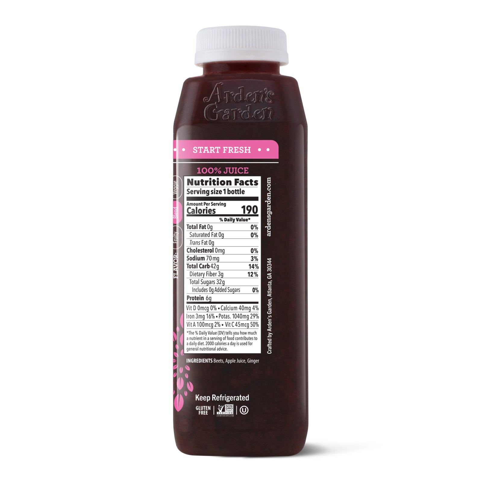 Beet It Better