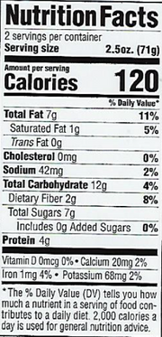 Peanut Butter Energy Bites
